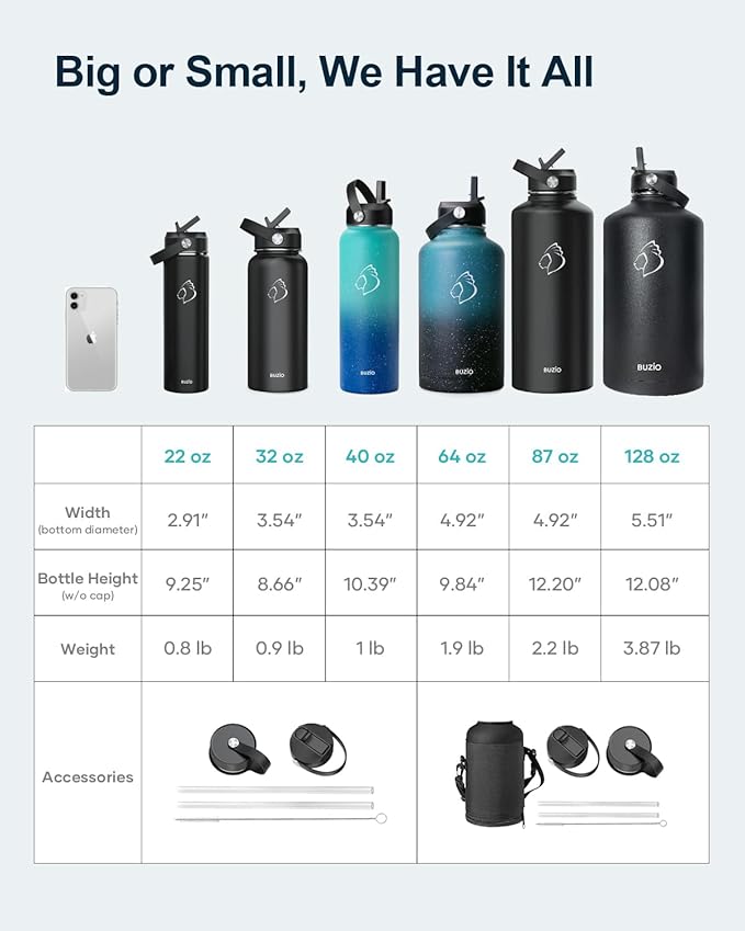 BUZIO 24 oz Insulated Water Bottle, Stainless Steel Wide Mouth Water Flask with Straw Lid, Cold for 48 Hrs Leak Proof Metal Hydro Thermo Canteen Mug, Black