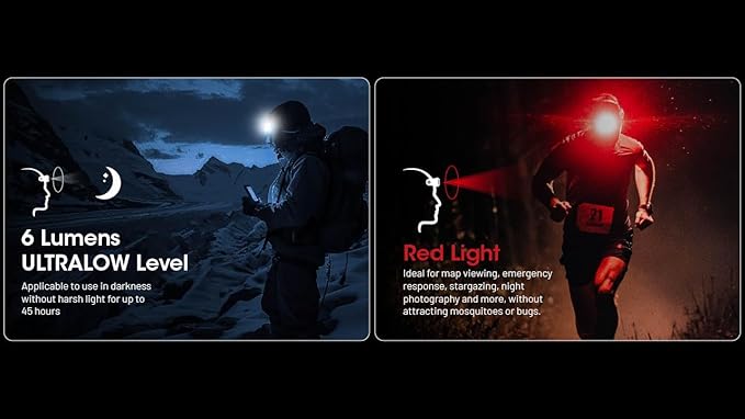 Nitecore NU25 MCT 400 Lumen Lightweight USB-C Rechargeble Outdoor Headlamp with Multiple Color Temperatures Warm Natural, Cold Lights and Red Light (Headband, Black)