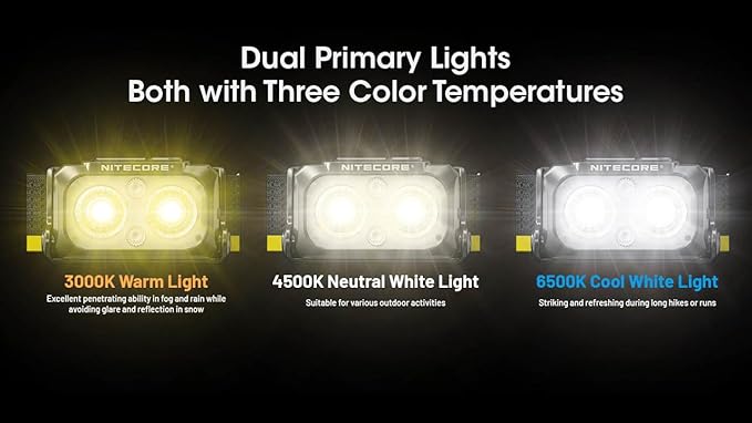 Nitecore NU25 MCT 400 Lumen Lightweight USB-C Rechargeble Outdoor Headlamp with Multiple Color Temperatures Warm Natural, Cold Lights and Red Light (Headband, Black)