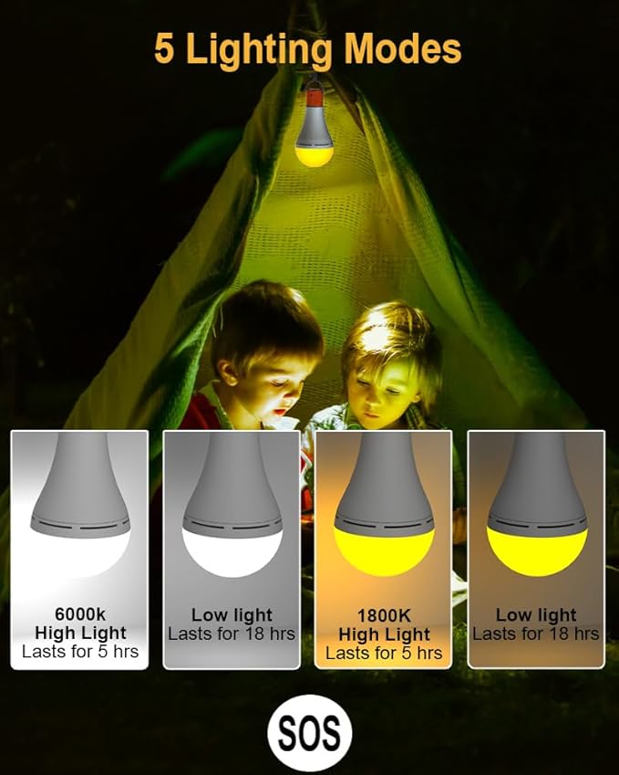 USB Rechargeable Light Bulbs with Remote Timer, 5 Light Modes, Daylight & Amber Light,1800mAh Rechargeable LED Light Bulb for Camping, Hiking, Emergency