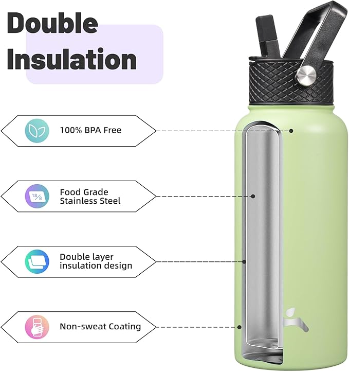 Konokyo 32 oz Insulated Water Bottle Stainless Steel Sport Bottles with 3 Lids,Macaron Green