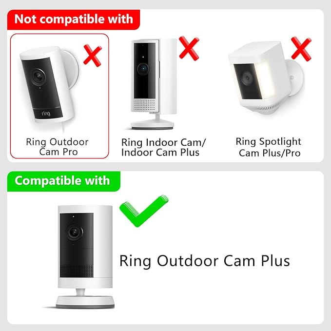 No Drill Wall Mount for Ring Outdoor Cam Plus, Easy Installation with Strong Adhesive Tape or Screws, Indoor Camera Mount for Ring Camera, 2Pack, White
