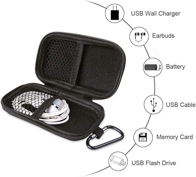 Portable Hard EVA Case, Hootek Protective Hard Shell Travel Carrying Case Bag with Dual Zipper and Metal Carabiner for MP3 Players, USB Cable, Earphones, Memory Cards, U Disk, Lens Filter, Keys, Coins