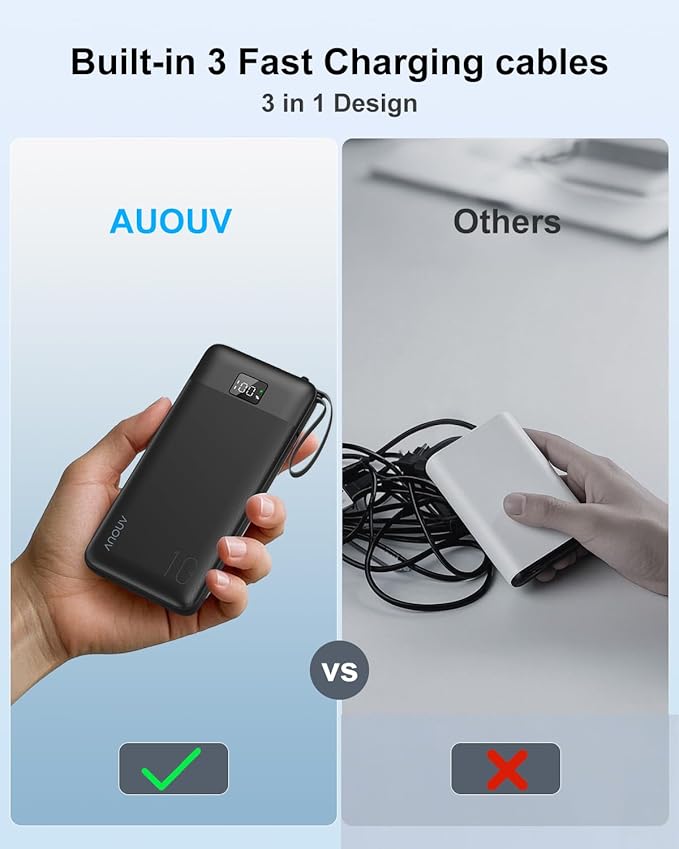 Portable Charger Built-in Cables and AC Wall Plug, 10000mAh 22.5W PD Fast Charging Power Bank, Lightweight Compact Battery Pack Travel Essentials for iPhone 17/16/15/14/13 Series,Samsung,Tablets