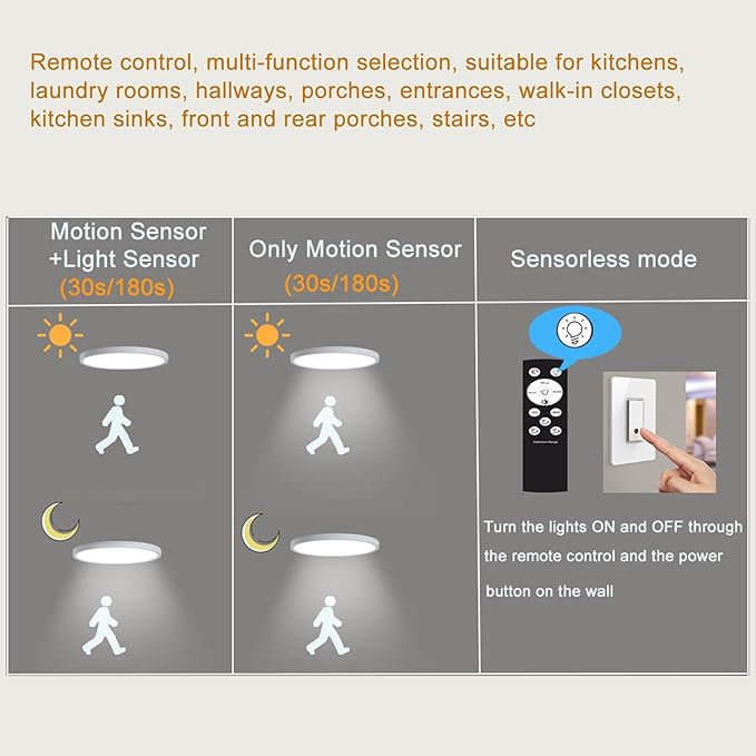 7 Inch Motion Sensor Ceiling Light Indoor,Motion Sensor Fixture Indoor for Closet Hallway Laundry Porch Pantry, Hard Wired Sensor Ceiling Light Black White