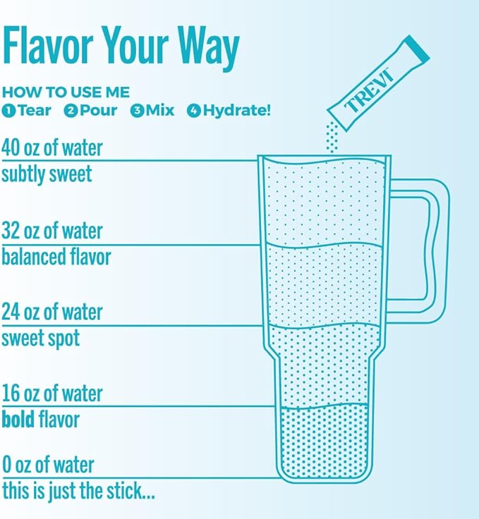 TREVI™ Everyday Sugar Free Electrolytes - Essential Drink Mix Hydration Powder Packets - 28 Count - Arctic Frost