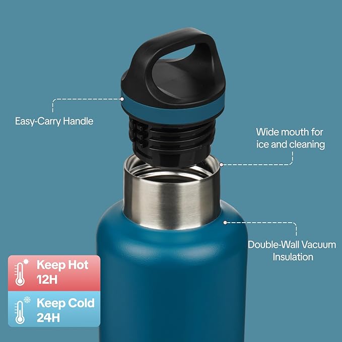 BJPKPK Insulated Water Bottle 32OZ Stainless Steel Water Bottle with Handle Double Walls Vacuum Insulated BPA Free Flask, Indigo Black
