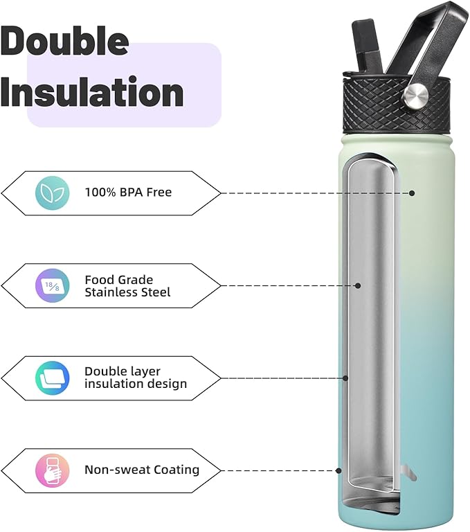 Konokyo Insulated Water Bottle 24oz Stainless Steel Sport Bottles with 3 Lids,Mint