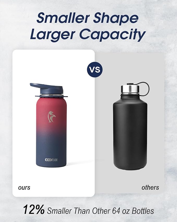 Coolflask Water Bottle with Straw, 32 oz Insulated Metal Water Flask with Straw & Spout Lids, Stainless Steel Double Wall Vacuum, Keep Cold 48h Hot 24h, Leak Proof, BPA-Free, Wine/Navy