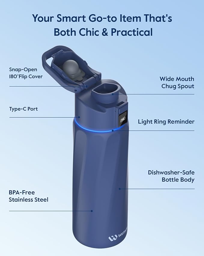 BOOST Smart Water Bottle that Reminds You to Drink, 24oz BPA-Free Stainless Steel Vacuum Insulated, Wide Mouth Water Tracker Bottle with APP for School, Gym, Office, Ideal for Mother's Day