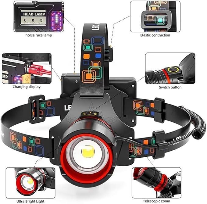 Rechargeable LED Headlamp 99000 High Lumens, Super Bright with 12 Modes & IPX7 Level Waterproof USB Rechargeable Zoom Headlight, 125° Adjustable for Outdoor Camping, Running, Cycling, Climbing, Home
