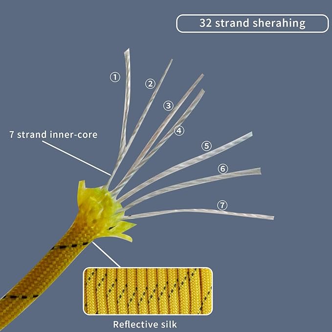 Paracord Rope, Reflective III Parachute Cord 7 Strand Core 550lb, 50ft Yelow - High Visibility Abrasion Resistant Easy to Tie, Multi-Purpose Rope for Camping Survival DIY