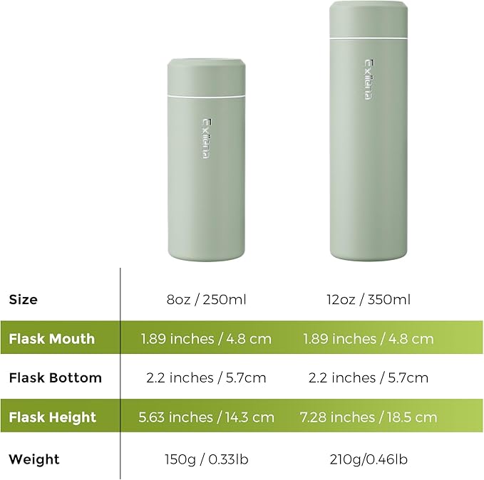 【Upgraded】Exllena Small Insulated Water Bottle 12 oz/350ml– Mini Insulated Water Bottle for Hot & Cold Drinks, Perfect Small Water Bottle for Travel, Purse...(Sage Green)