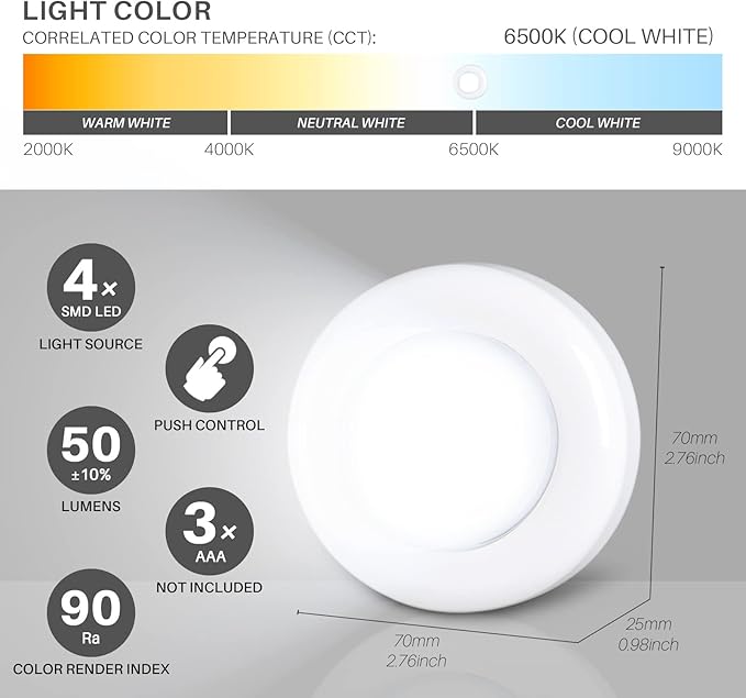 STAR-SPANGLED Push Tap Light, 2.8” Mini Night Touch LED Puck Lamp, Portable Under Cabinet Lighting AAA Battery Operated Powered, DIY Stick On Lights for Closet, Counter, Kitchen, Cool White, 5 Pack