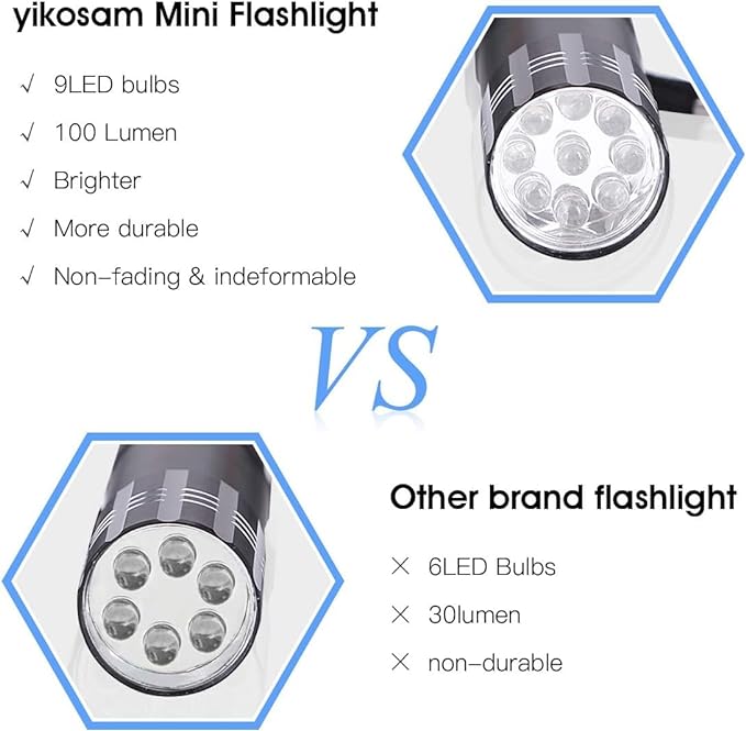 5 Pack of Flashlights 9 LED Mini Aluminum Flashlight Bulk with Lanyard 15 AAA Batteries Included Assorted Colors Handheld Flashlights for Hurricane Supplies Camping, Night Reading, Cycling