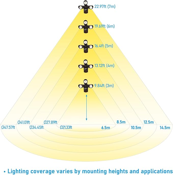 LEONLITE 3CCT LED Security Light Motion Sensor, Aluminum Flood Lights Outdoor, 3 Modes Motion Detector+Dusk to Dawn+Switch Control, 3000K/4000K/5000K Selectable, IP65, Adjustable 3-Head, ETL, Bronze