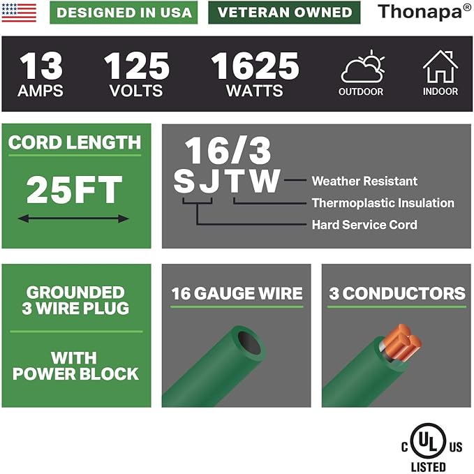 Thonapa2 Pack of 25 ft Green Extension Cord with 3 Outlets - 16/3 SJTW Weatherproof Outdoor Extension Cord with 3 Prong Multiple Outlets