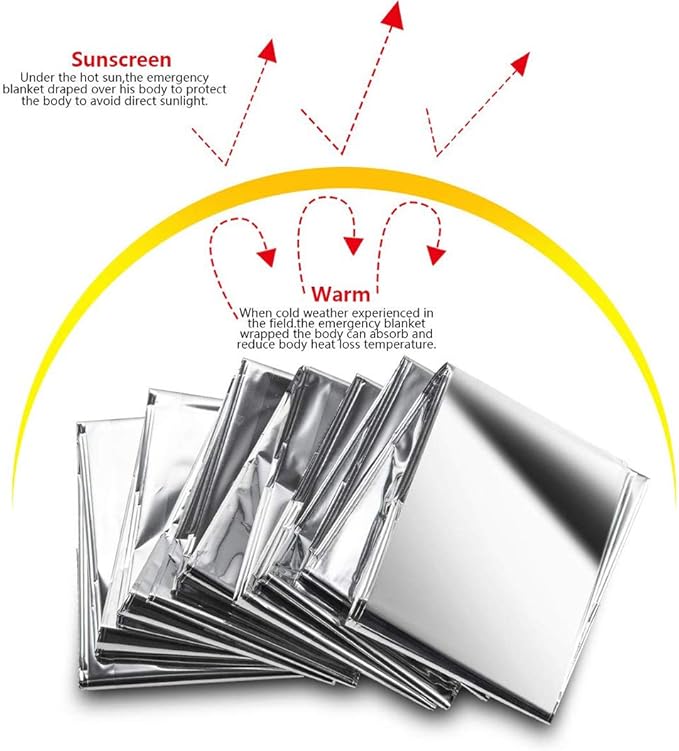 Emergency Mylar Thermal Blankets, Space Blanket Survival kit Camping Blanket, Windproof & Waterproof Shield, High-Visibility Rescue Signal (Pack of 30)