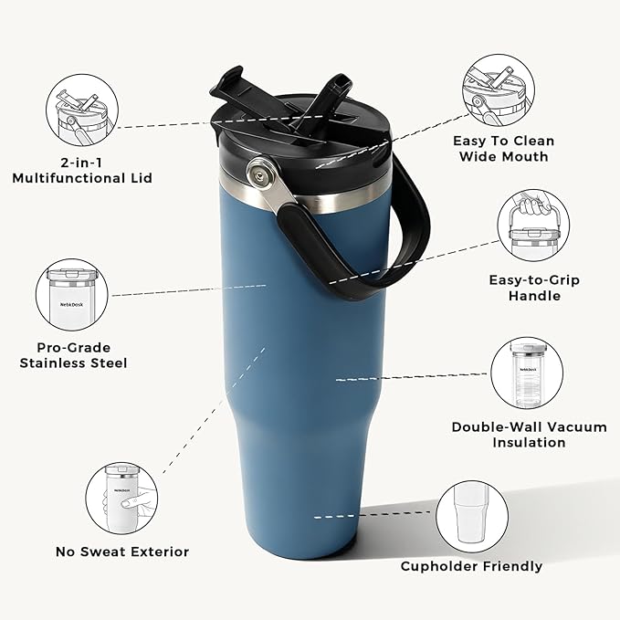 40 oz Insulated Stainless Steel Bottle with 2-in-1 Straw and Spout Lid, Water Bottle with Carry Handle Keep Cold 24H, Leak-Proof, Fits in Car Cup Holder, Travel, and School（Blue）