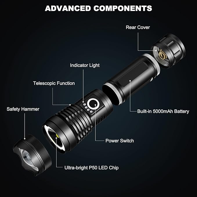 Lylting 4 Pack Rechargeable LED Flashlights High Lumens, 90,000LM Super Bright Flashlight, Adjustable Powerful Flash Light with USB Cable & 5 Modes, Waterproof Handheld Flashlight for Home Camping