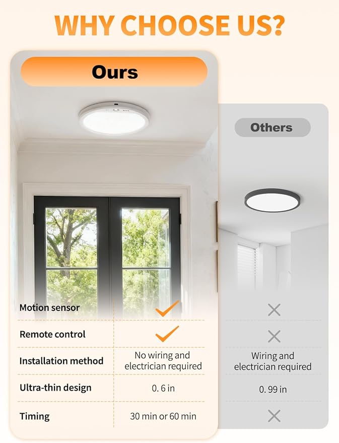 Rechargeable Motion Sensor Ceiling Light with Remote, Magnetic Mount, Cordless, Dimmable 3 Color Temperatures (6500K~3000K), No Wiring LED Light for Closet, Stairs, Hallway, Porch