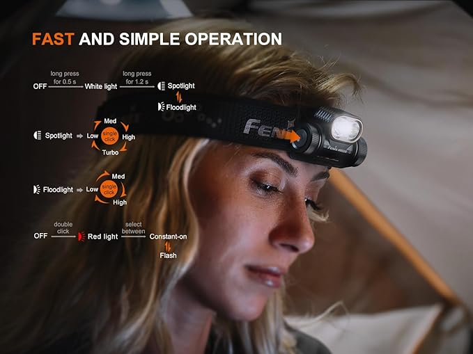 Fenix HM55R Rechargeable Headlamp, 1200 Lumen Spotlight Floodlight & Red Light, Lightweight, Long Runtime, USB-C Charging, Waterproof for Camping, Hiking, Running with Lumentac Organizer (Purple)