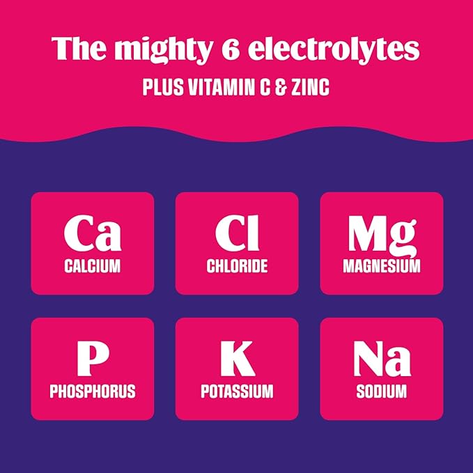 Ultima Replenisher Daily Electrolyte Powder – Original Variety Pack, 20 Stickpacks – Zero Sugar Hydration Packets with 6 Electrolytes and Minerals – Sugar Free, Plant Based & Keto Friendly Drink Mix