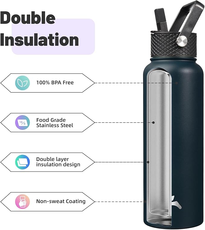 Konokyo 40oz Insulated Water Bottle Stainless Steel Sport Bottles with 3 Lids,Navy Blue