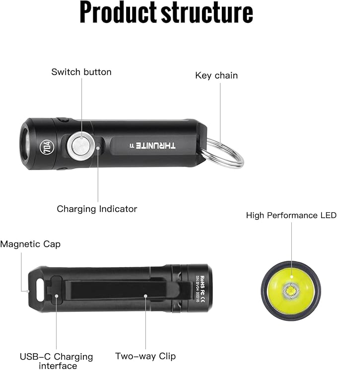 ThruNite Ti Keychain Flashlight, Customized Edition with 704 Tactical, 650 Lumens USB-C Rechargeable Compact Pocket Light with Magnetic Tailcap, for Camping, Everyday Carry (Black Cool White)