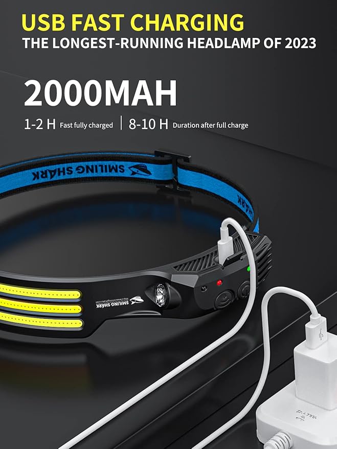 Smiling Shark LED Headlamp, 230°Wide Angle 3*White Light 2 Pack The Brightest Head Lamp Rechargeable Waterproof Headlight for Camping Hiking Outdoor, Head-Lamp-LED-Frontale-Light