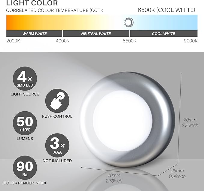 STAR-SPANGLED 5 Pack 2.8” Push Tap Lights, Stick on Touch Puck Lights AAA Battery Operated, LED Sticky Button Lights for Classroom, Kitchen, Under Cabinet, Closet (Sliver, Cool White)