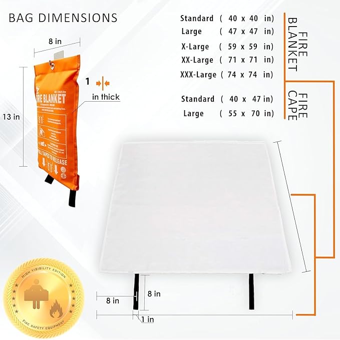 Fire Blanket - 1500F CE Certified Emergency Fire Blanket for Home and Kitchen. 500GSM Fabric & 0.5mm Thick - 100% Fiberglass Fire Extinguisher for Car,Warehouse Office - 2pc (40x40 inches) by Supa Ant