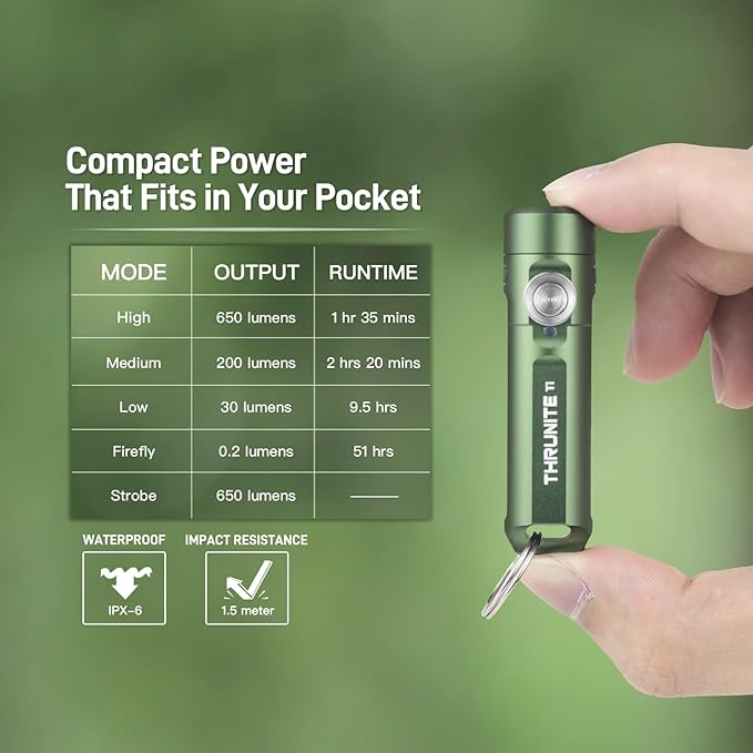 ThruNite Ti Mini Keychain Flashlight, USB-C Rechargeable EDC Pocket Light, Bright 650 Lumens Small Keychain Gadget for Camping, Everyday Carry, Indoor Outdoor Use