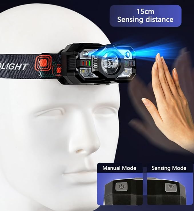 Skylla Headlamp Rechargeable,1200 Lumen Ultra Bright LED Head Lamp Flashlight with White Red Light,Motion Sensor Waterproof Headlight, 5 Modes Lights for Outdoor Camping Fishing Running