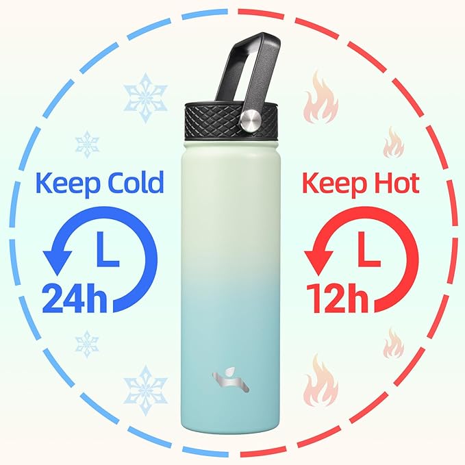 Konokyo 22oz Stainless Steel Bottles with 3 Lids Sport Insulated Water Bottle,Mint
