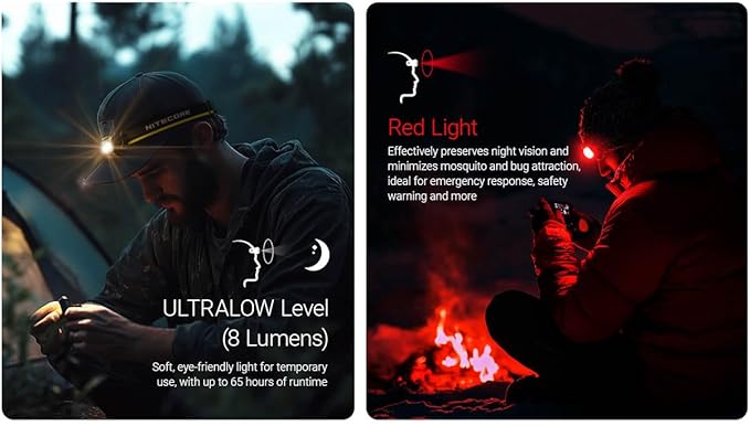 Nitecore HA27 UHE Headlamp, 800 Lumens High CRI with 3 Color Temperatures, USB-C Rechargeable & AAA Compatible, Lightweight Waterproof for Camping, Hiking & Running