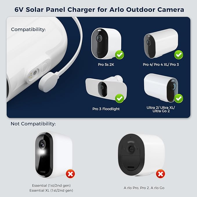 Solar Panel Charger for Arlo Pro 5s 2K/ Pro 4/ Pro 3/ Pro 3 floodlight/Ultra 2/ Go 2/ Ultra Camera, 6V Solar Panel Charging with 13.1FT/4M Magnetic Charging Cable, IP65 Weatherproof