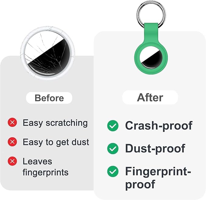 Linsaner Case for AirTag 2nd Gen (2026) & 1st Gen, Silicone Holder Keychain Key Ring, Protective Cover for Apple for Air Tags, GPS Finder Accessories for Bags, Pets, Kids, Luggage, Grass Green