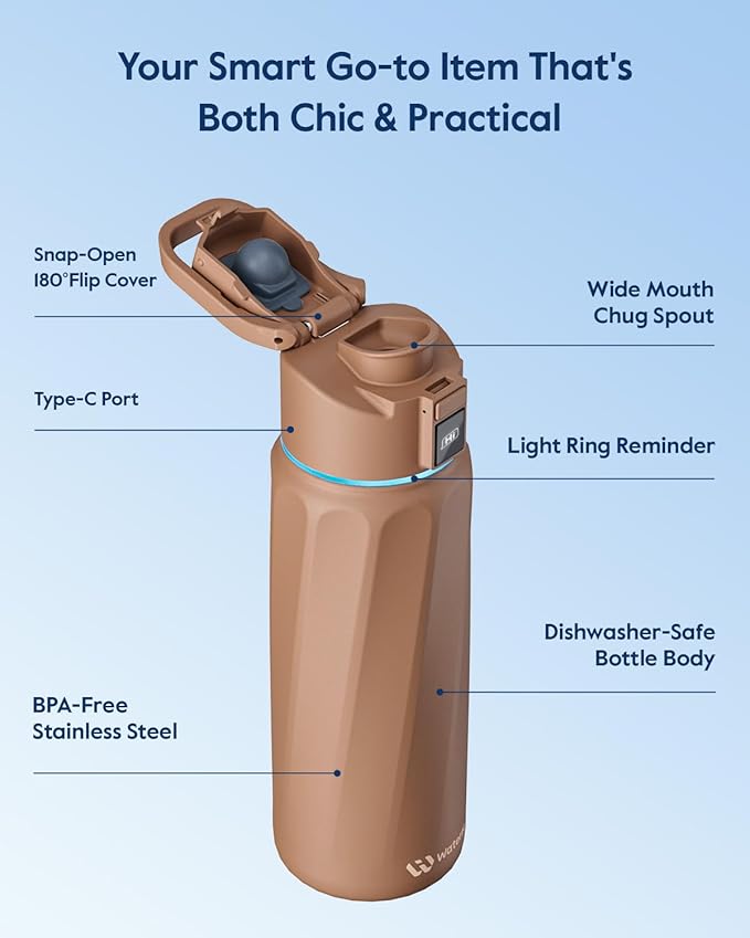 BOOST Smart Water Bottle with Reminder & Tracker, Double Wall Vacuum Insulated Bottles Stainless Steel, 32oz BPA-Free Wide Mouth for School, Gym, Office, Ideal for Mother's Day