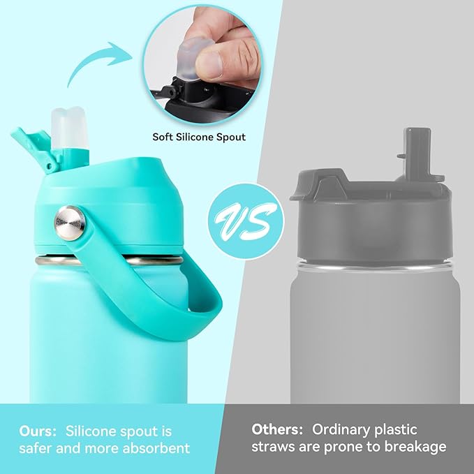 Fijinhom 18oz Insulated Stainless Steel Water Bottle, Wide Mouth Double Wall Vacuum, Silicone Straw, Sweat & Leak Proof, BPA Free Insulated Water Flask for Travel, Keep Cold 24h Hot 12h, Sky