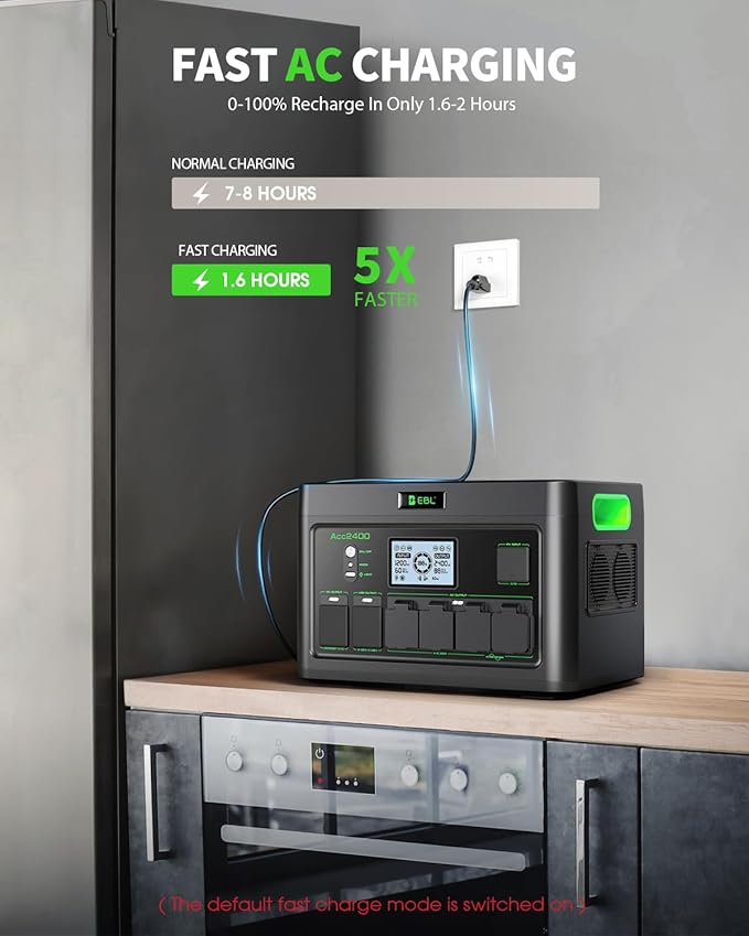 EBL 2400W Portable Power Station with 2x200W Solar Panel (Ship Separately), 1843Wh Solar Generator, LiFePO4 Battery Backup,for RV Trip,Camping,Home Emergency