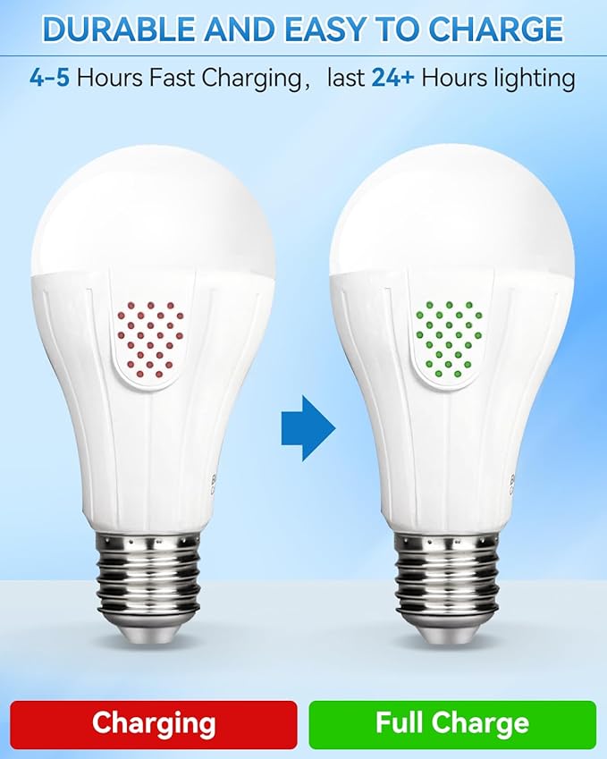 WirelessGlow Rechargeable Light Bulbs with Remote, 3 Color Temperatures and Dimmable Battery Light Bulbs, Touch Control + USB Rechargeable Battery Operated Light Bulb, A19