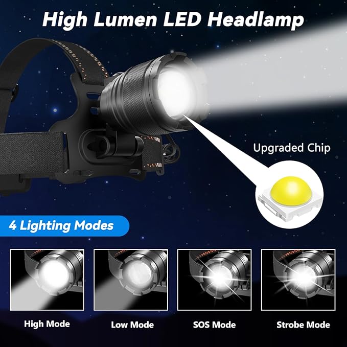 KYEKIO 6Pack Rechargeable Headlamps for Adults, 3000L Super Bright Head Lamps LED Rechargeable, 4Mode Head Lights for Forehead Hard Hat, Adjustable Focus 90°Headlight, Waterproof LED Headlamp Camping