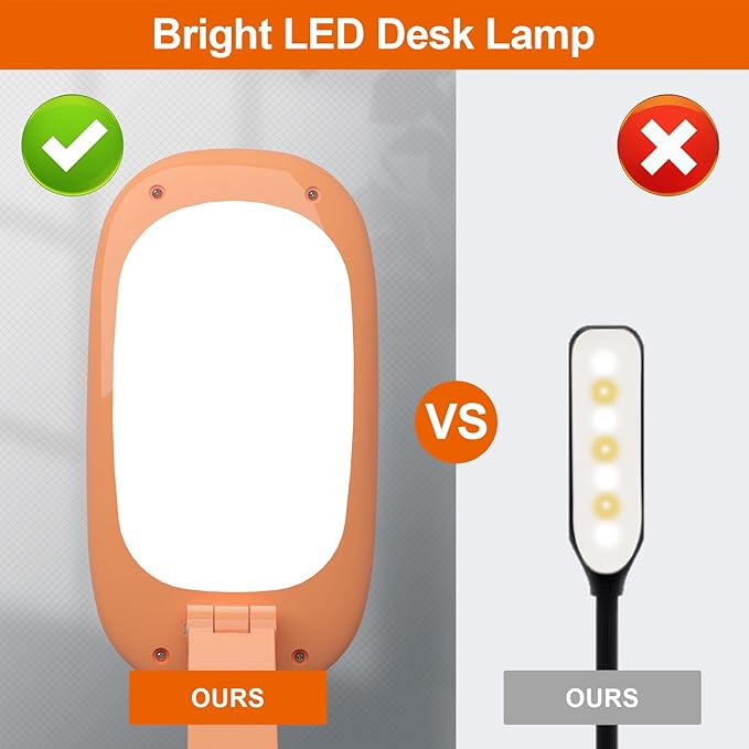 Akejrym LED Desk Lamp for Office Home & Battery Operated Lamp Rechargeable Lamp Foldable & Portable Light, [2-Fold Bracket] 3 Brightness Dimmable Small Desk Lamp Wireless Reading Lamp (Orange)