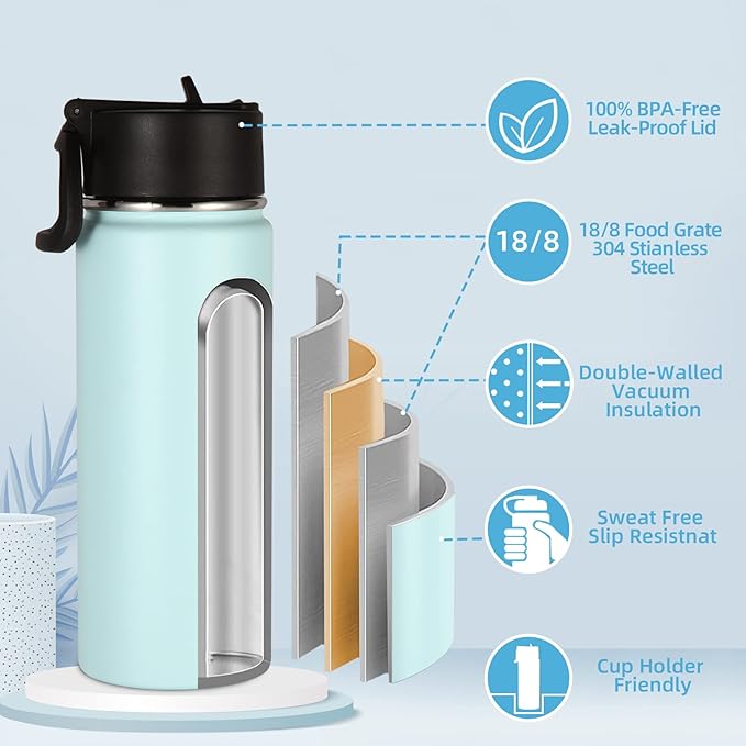 Volhoply 18oz Kids Insulated Water Bottle,Stainless Steel Water Bottles with Straw Lid,Wide Mouth Reusable Metal Water Bottle,Double Wall Vacuum Sports Travel Flask For Cold Drink(Fog,1 Set)