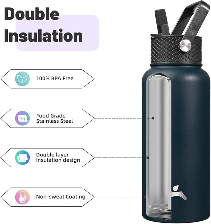 Konokyo 32 oz Insulated Water Bottle Stainless Steel Sport Bottles with 3 Lids,Navy Blue