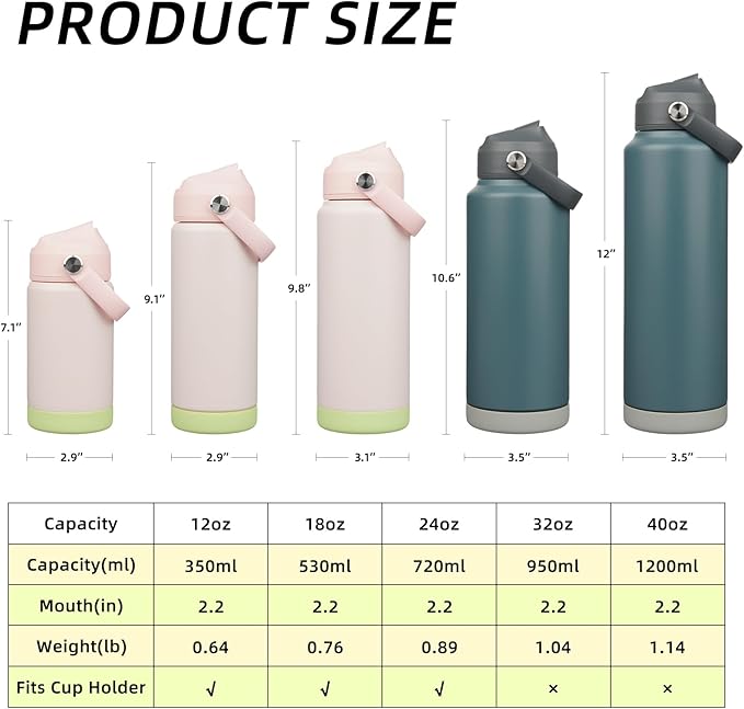 BJPKPK Water Bottle with Straw Lid, 32oz Vacuum Insulated Water Bottles, Metal Stainless Steel Thermo for Sports, Travel, BPA Free Leak Proof Thermo, Cups, Flasks, Tumblers, Grey