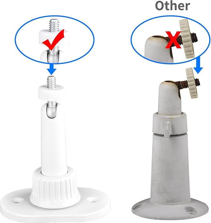 2Pack Adhesive Wall Mount Compatible with Ring Outdoor Cam (Stick Up Cam) and Outdoor Cam Plus and Indoor Cam (1st Gen) Camera,360 Degree Adjustable Mounting Bracket for Surveillance Camera