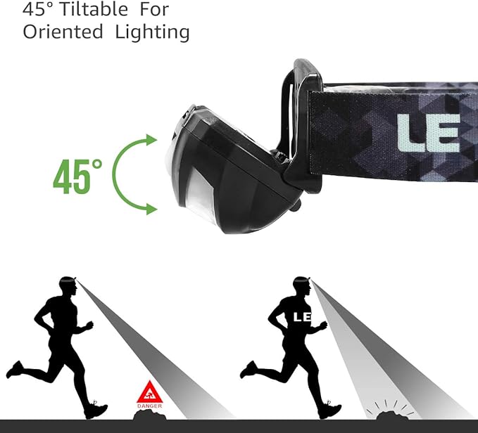 Lepro LED Headlamp Rechargeable - Super Bright Head Lamp with 5 Modes for Camping & Hiking Gear Essentials, IPX4 Waterproof Headlight Flashlight with Red Light, USB Cable Included