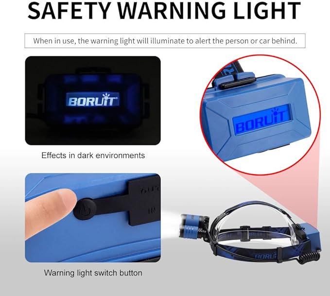 BORUIT B21 Headlamp Rechargeable, LED Super Bright Head Lights for Forehead, Battery Powered, 4 Modes Head Lamp 90° Adjustable, IPX5 Waterproof